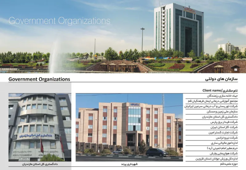 پروژه های شرکت مشعل سازان لیو